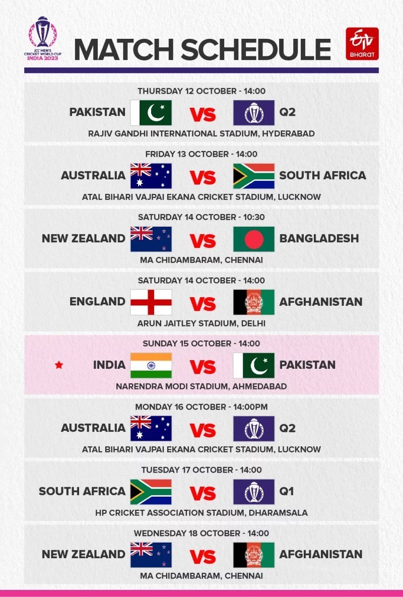 india cricket match schedule 2023